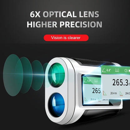 Laser Rangefinder 1000 Yard with Slope Compensation & Vibration Lock – USB Rechargeable Golf Rangefinder with Side Display Voice Broadcast 9 Modes M/Yard/Ft for Golf Hunting Disc Golf Outdoor Measurement