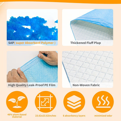 Dog Potty Pads Ultra Absorbent 6-Layer Thick – Mess-Proof Backing for Home, Travel & Camping, 300% Thicker for Active Dogs, 50 / 101 / 200 Pads (23.62" or 28x34 Inch)