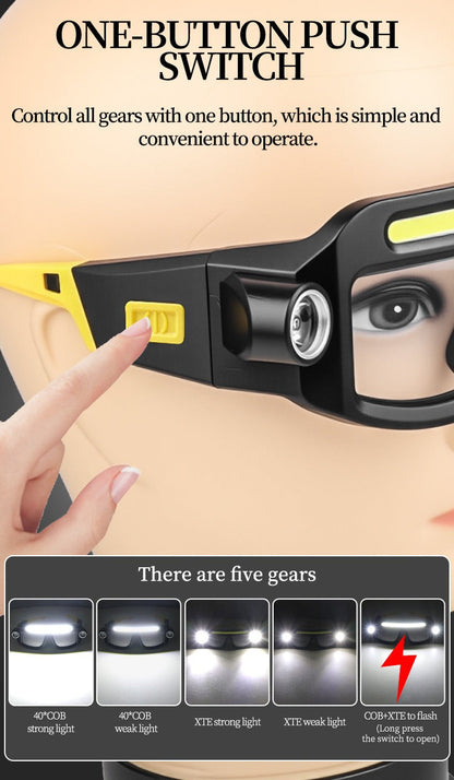 LED Headlamp Glasses 2-Pack, Head-Worn Flashlight with Flashing Mode for Night Running, Cycling, Fishing, Camping, Hiking, Crafts & Work Lighting – Hands-Free Wearable Light