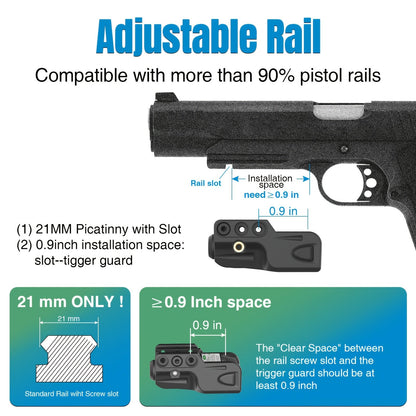 Picatinny Rail Laser Sight USB Rechargeable Low Profile 1-5mW for Handgun Pistol Red Green Blue Purple IR Multiple Colors Polyamide