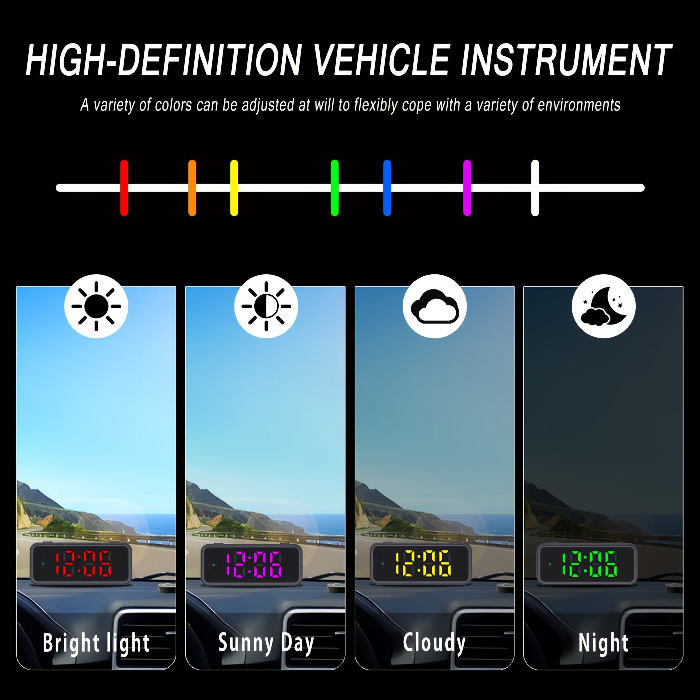 GPS HUD Speedometer Head Up Display - Digital Car Speed Meter Plug & Play, KMH MPH Switch, Multi-Color Display for All Vehicles, No Battery Needed