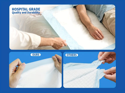 Extra Large Disposable Underpads 30x36 Inch Super Absorbent Adult Incontinence Bed Pads with Effective Odor Control Chucks Pads Leak-Proof Protection for Elderly and Adults 50 to 200 Pieces Value Pack