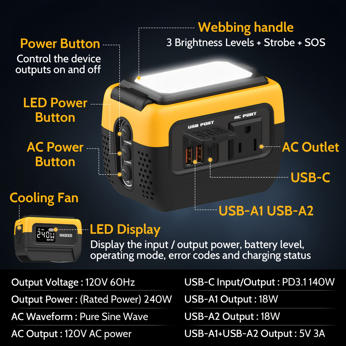 240W Power Inverter Pure Sine Wave, Compatible with De-Walt 20V Battery, Power Inverter Adapter, USB-C 140W Fast Battery Bidirectional Charger, 120V AC Outlets, 2 QC USB Ports(18W), 600LM LED, Summer Outdoor Camping Essentials(No Battery)