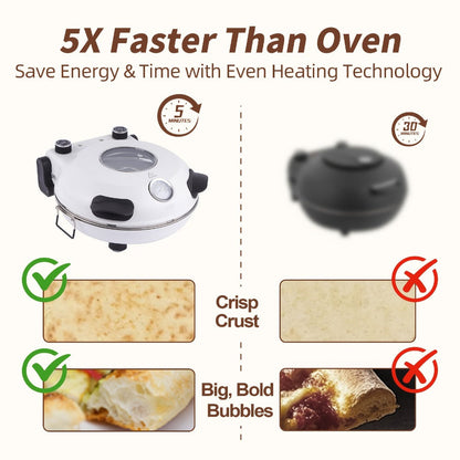 Indoor Pizza Oven Countertop – 12-Inch Electric Pizza Maker Machine for Home Kitchen, Heats Up to 800°F, Fast Baking Grill Oven with Even Heat Distribution, White