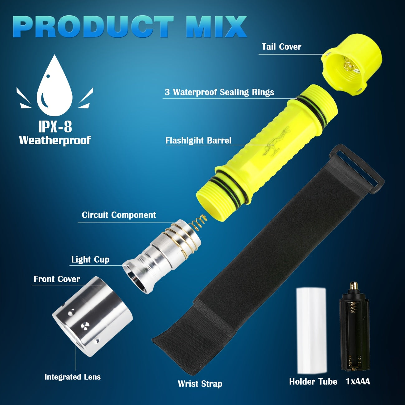 Scuba Diving Flashlight 2-Pack – Waterproof 80ft T6 LED 500 Lumens, Rechargeable 18650 USB, 3 Modes Rotary Switch Dive Light for Snorkeling, Caving & Outdoor Activities (Batteries & Chargers Included)