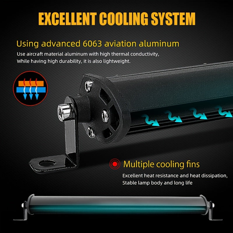 20 Inch Slim LED Light Bar Flood Spot Combo Running Light Off Road Lights for Trucks Tractor ATV SUV And Boat