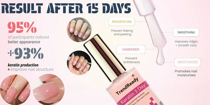 Nail Hardener Base Coat 2 Pack – Protein Repair Strengthener Treatment, HEMA-Free, Ridge Filler, Clear Polish for Weak Brittle Peeling Nails, Fast Dry Long Lasting