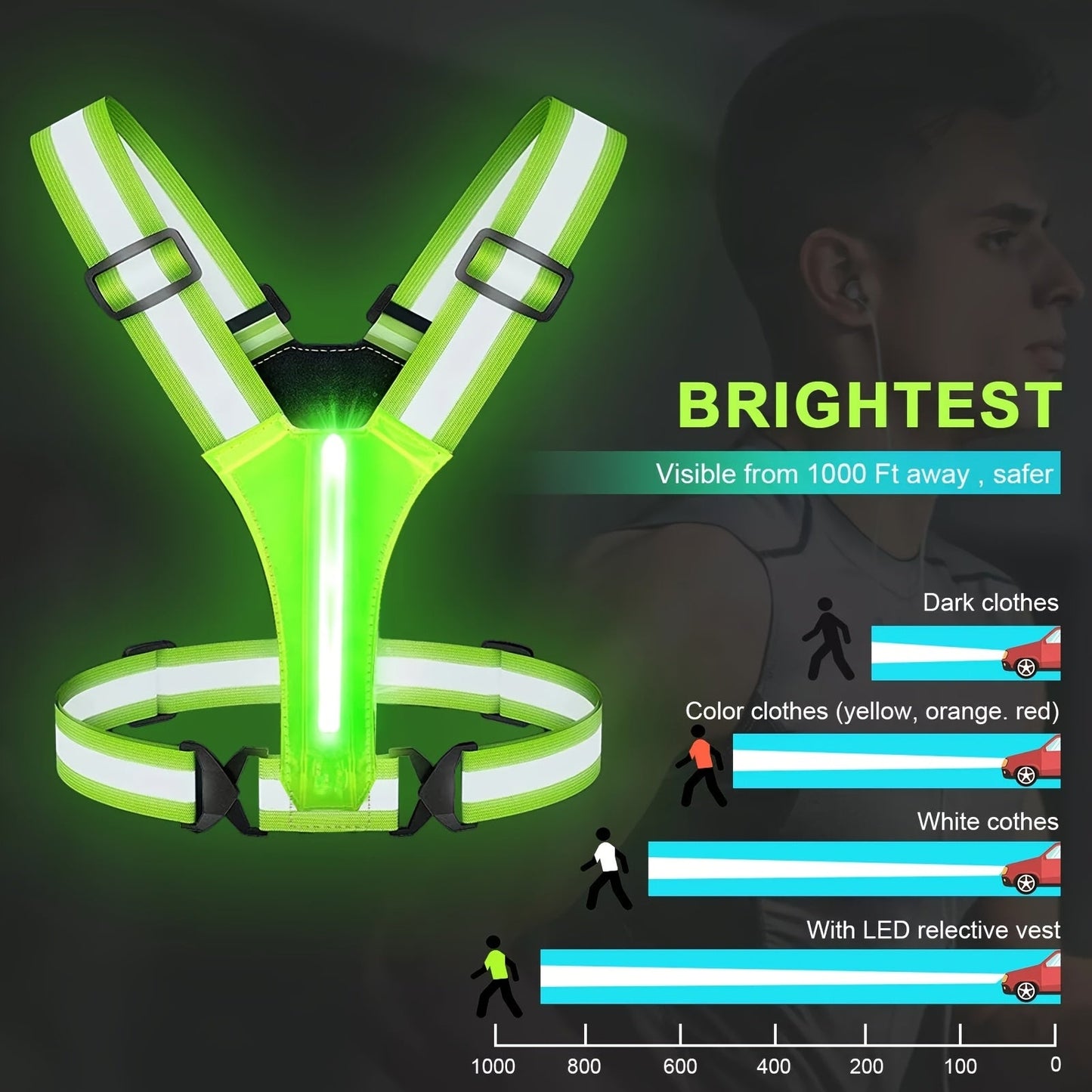 Reflective Running Vest with 3 LED Lighting Modes – High Visibility Safety Vest for Night Running, Walking & Cycling, Adjustable Fit for Men & Women, Lightweight & Breathable