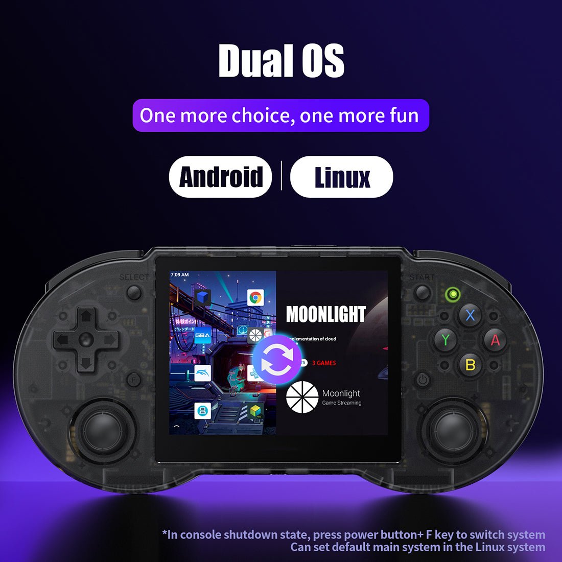 Anbernic RG353P Handheld Game Console Dual OS Android 11 Linux SNES Style 3.5-Inch IPS HDMI Retro Emulator 3500mAh 2GB RAM Wi-Fi Bluetooth