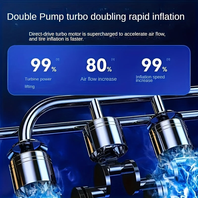 Ultra-Fast Inflatable Portable Air Compressor, Tire Inflation Pump, 12V, Pointer Display Precise Pressure. Suitable for Cars, Motorcycles, Bicycle Tire Inflation, Outdoor Air Cushions, Ball Inflation, Battery-Free
