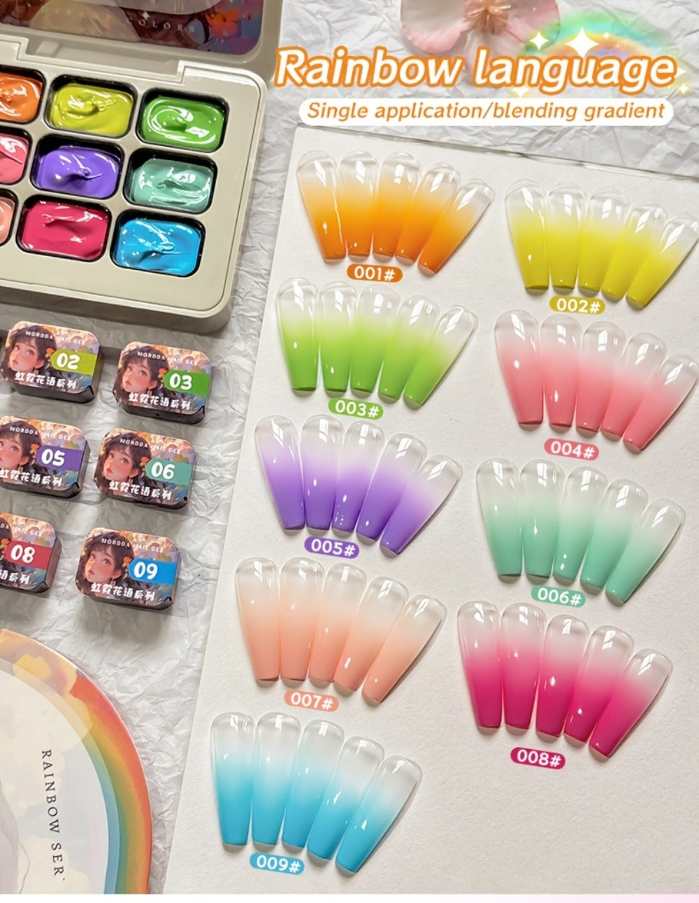 Gel Nail Polish Set 9 Colors Rainbow - MORDDA Mini Nine-Grid High Saturation Long Lasting No Alcohol Gradient Ombre Nail Art Kit UV LED Soak Off Salon Quality Gift for Women