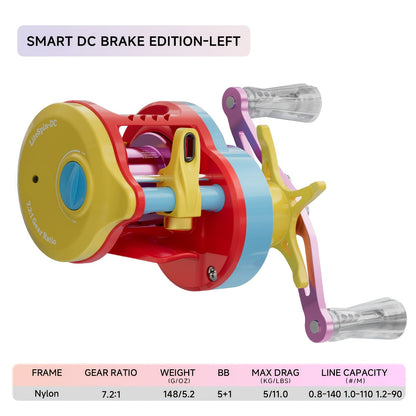 Baitcasting Reel with DC & Magnetic Brake System – 7.2:1 Gear Ratio, 5+1 Metal Bearings, Drag Alarm, Left/Right Hand, Saltwater Freshwater Fishing