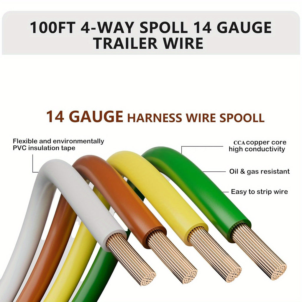 100ft Bonded 4-Way Trailer Wire, RV Camper Towing Boat Trailer Wiring Harness Wire Spool, Primary 4-Wire 14 Gauge CCA Wire, Ideal for All Basic Needs(Green, Yellow, Brown, White)