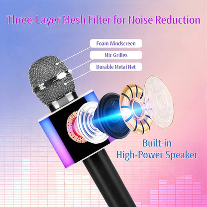 6-in-1 Wireless Karaoke Microphone Speaker with LED Lights and TWS detail image - detail view 14