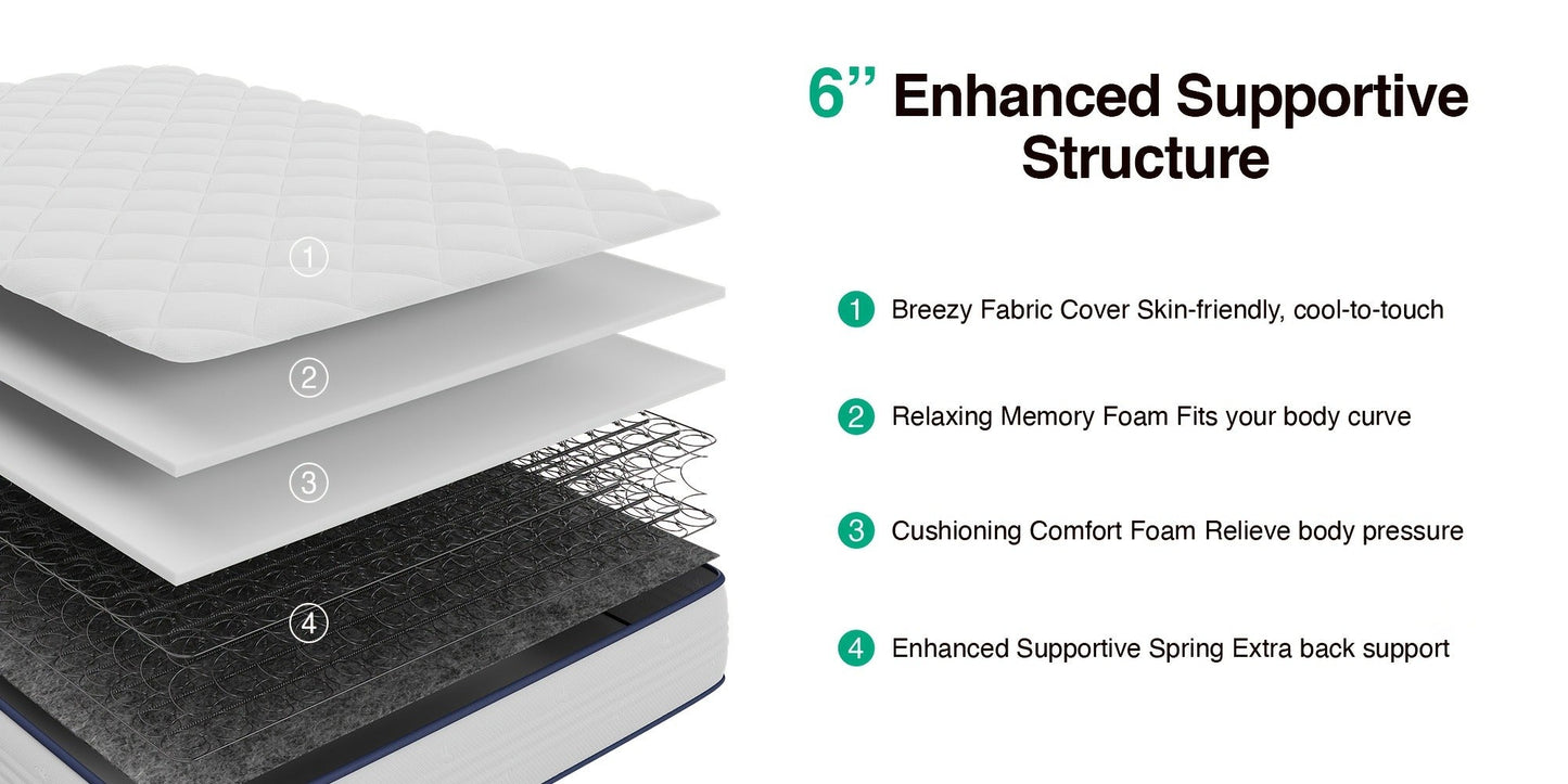 6-Inch Mattress with Memory Foam for Bedroom Comfort and Support detail image - detail view 11