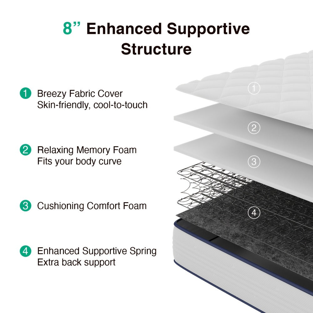 6-Inch Mattress with Memory Foam for Bedroom Comfort and Support detail image - detail view 5