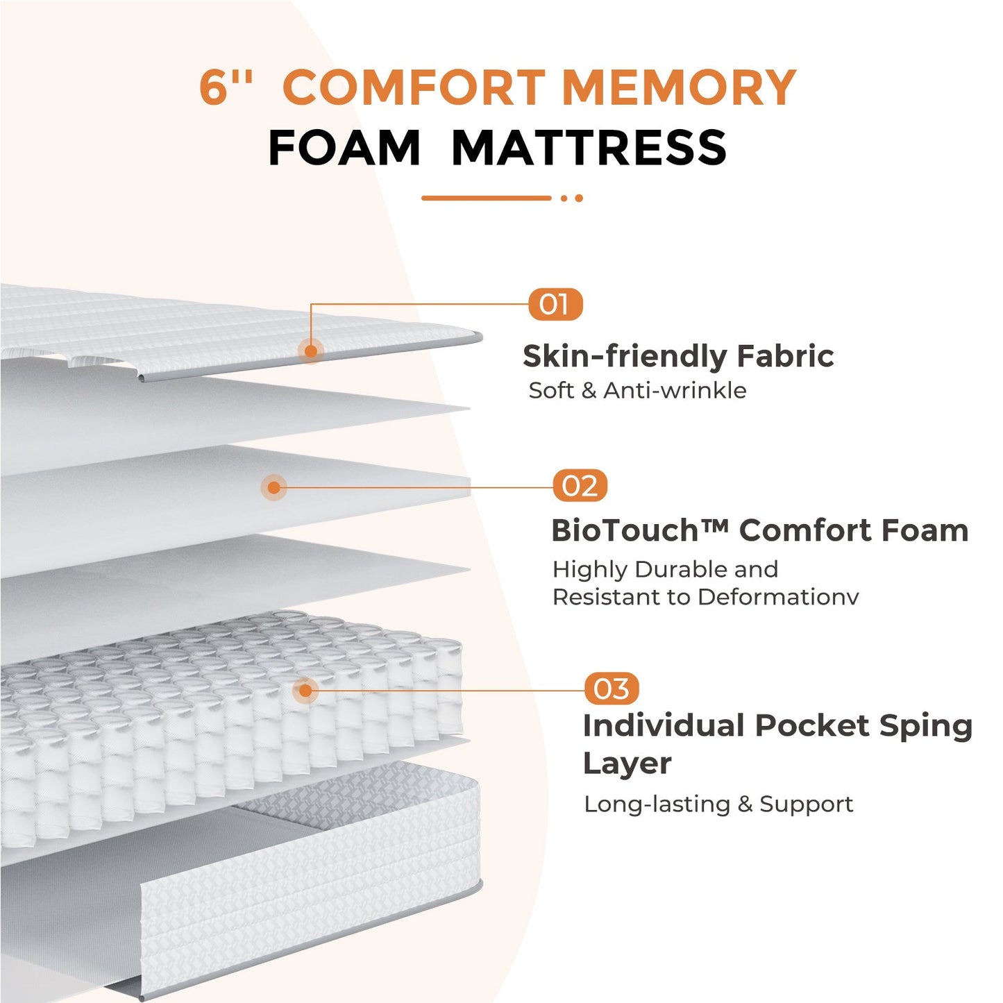 6-Inch Mattress with Pocket Springs for Bedroom Comfort and Support