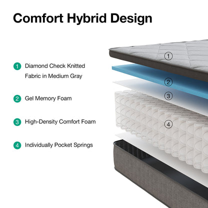 6-Inch Mattress with Pocket Springs for Bedroom Comfort and Support