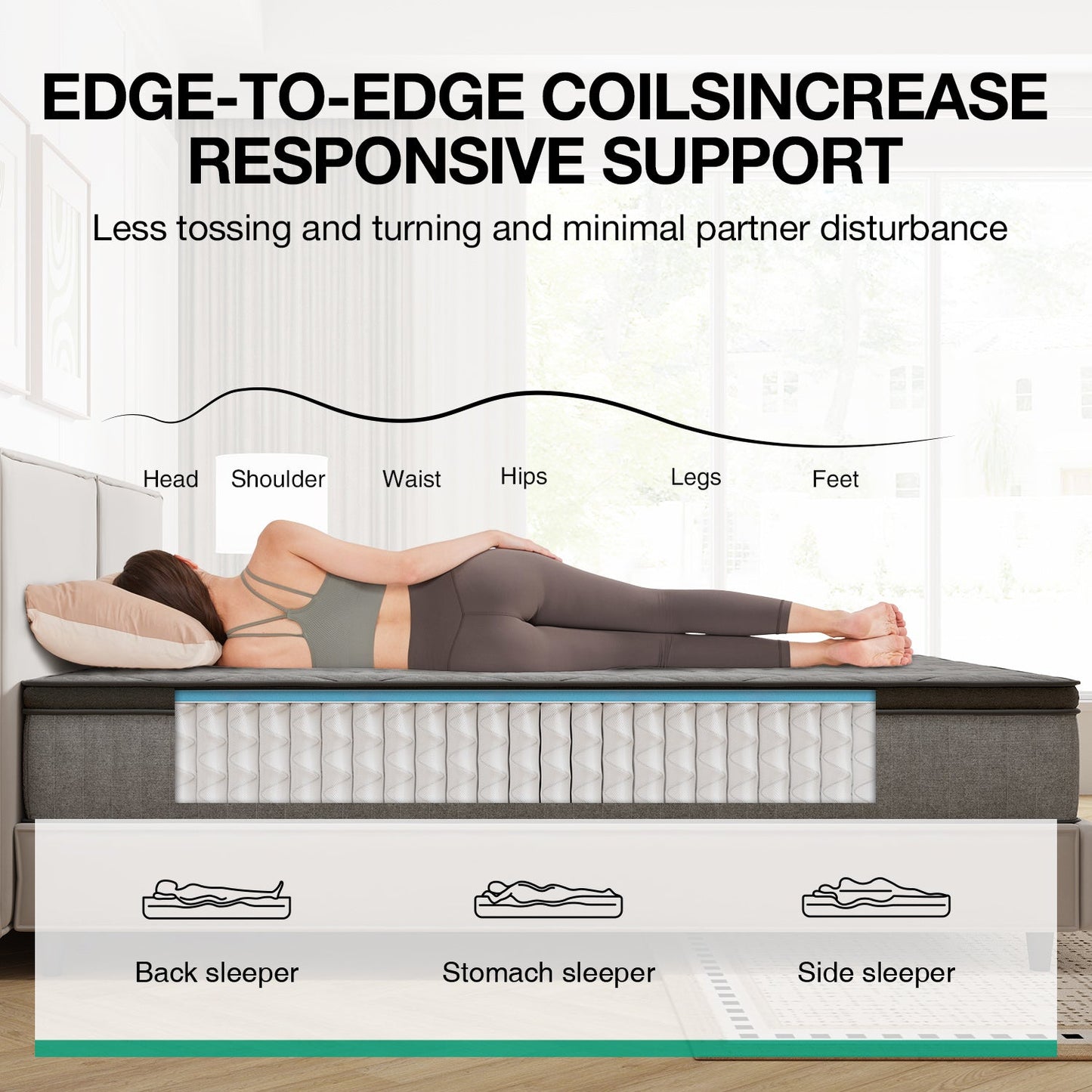 6-Inch Mattress with Pocket Springs for Bedroom Comfort and Support