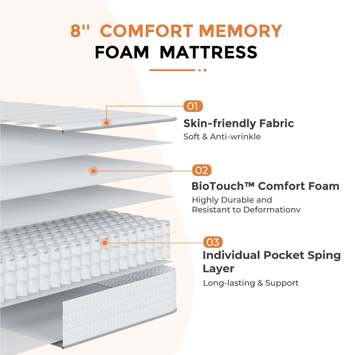 6-Inch Mattress with Pocket Springs for Bedroom Comfort and Support