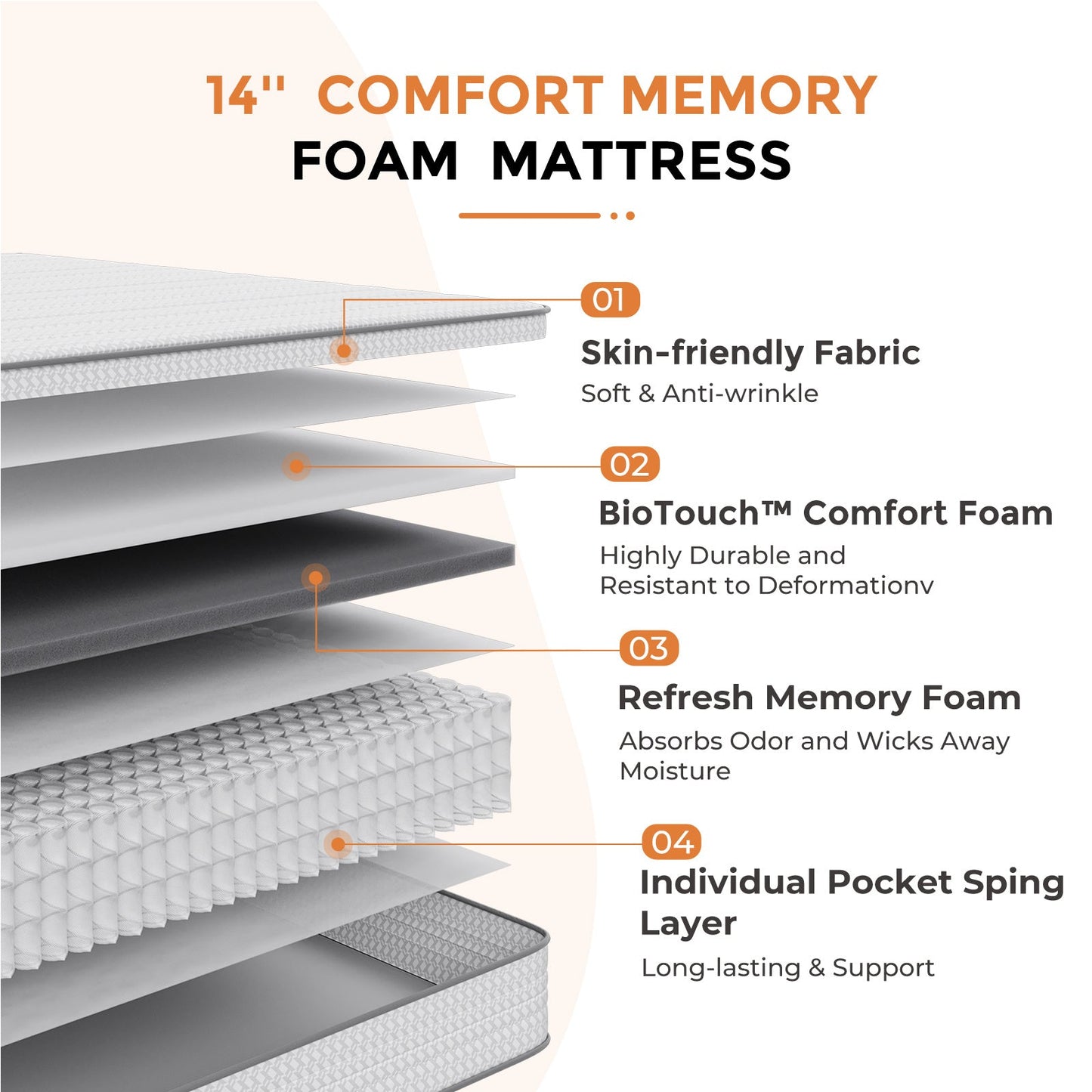 6-Inch Mattress with Pocket Springs for Bedroom Comfort and Support