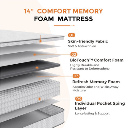 6-Inch Mattress with Pocket Springs for Bedroom Comfort and Support
