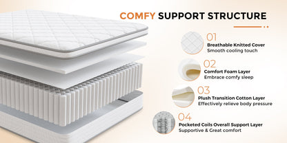 6-Inch Mattress with Pocket Springs for Bedroom Comfort and Support