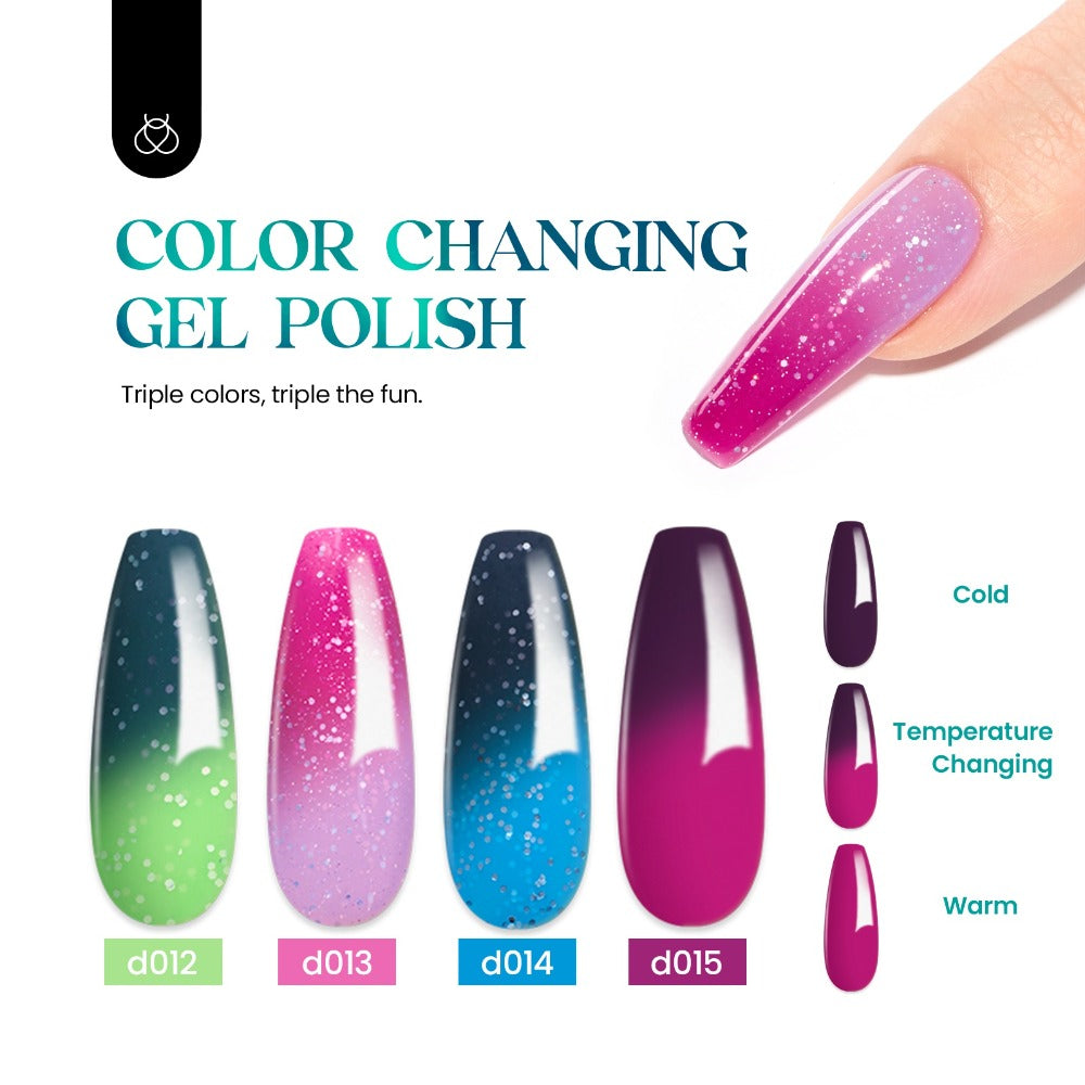 Cat Eye Gel Nail Polish Kit 24pcs — 20 Color Changing Glitter Shades with Base Coat Glossy & Matte Top Coat | Beetles Cosmic Mirage Soak Off LED Nail Art Complete Set | Holiday Birthday Gift for Women