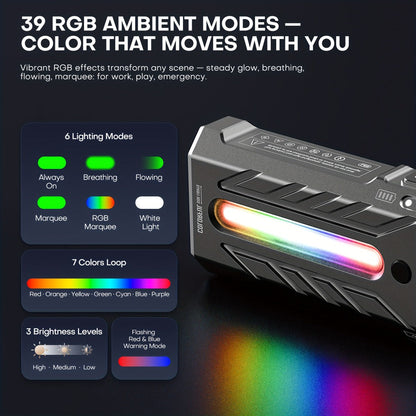High Lumen Flashlight 5000 Lumen Ultra Bright | High-Capacity Battery Long Runtime USB Rechargeable | Lock Function Camping Night Fishing Outdoor Work Gift for Men