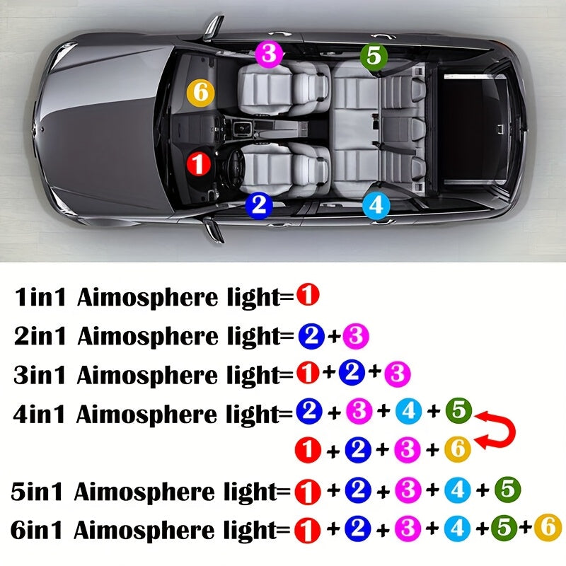 Automotive LED Interior Light Strip, 5 in 1 236 Inch/ 6 in 1 315 Inch RGB Multi-Color, with Optical Fiber Ambient Lighting Kit, Remote Control And APP Control, Car Car Plug LED Light Strip with Music Synchronization Mode, Without Battery