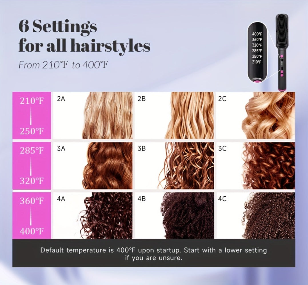 6-Setting Ionic Hair Straightener Brush with Fast Heat-Up & Anti-Scald Protection – Precise Temperature Control Flat Iron Straightening Comb for Women, All Hair Types, Home & Salon Use
