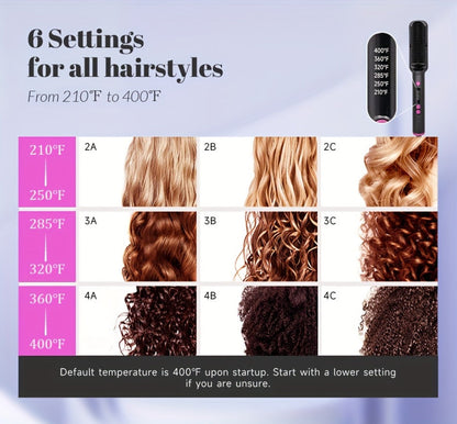 6-Setting Ionic Hair Straightener Brush with Fast Heat-Up & Anti-Scald Protection – Precise Temperature Control Flat Iron Straightening Comb for Women, All Hair Types, Home & Salon Use