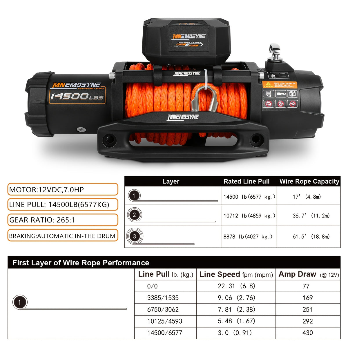 14500lb/13000lb/4500lb/3000lb Electric Winch 12V Winch Steel Cable Synthetic Rope 4WD/4X4 Offroad Towing Trucks Trailers SUVs Offroad Recovery Robust Construction For SUV Trailer Boat Winch ATV UTV ATV Winch Kit
