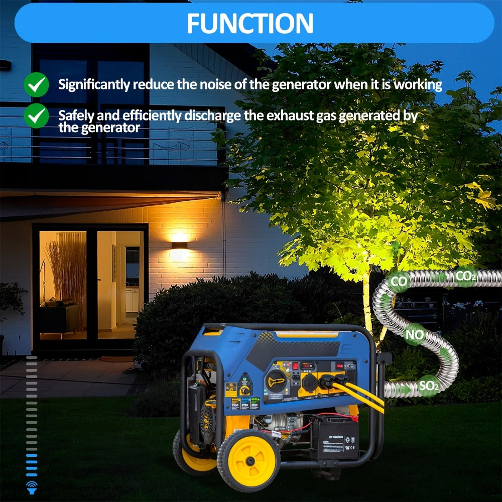 Generator Exhaust Silencer Kit with Through-Wall Mounting Plate – Upgraded Stainless Steel Exhaust Hose, Muffler & Noise Reduction Extension Pipe – Universal Fit Most Generators