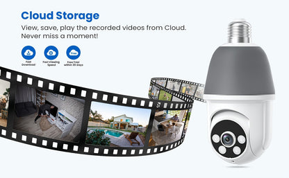 AI Auto Tracking Security Camera 360° Panoramic 1920P | Infrared Night Vision Two-Way Audio 2.4GHz USB Charging | Wireless Indoor Surveillance Camera Human Motion Detection