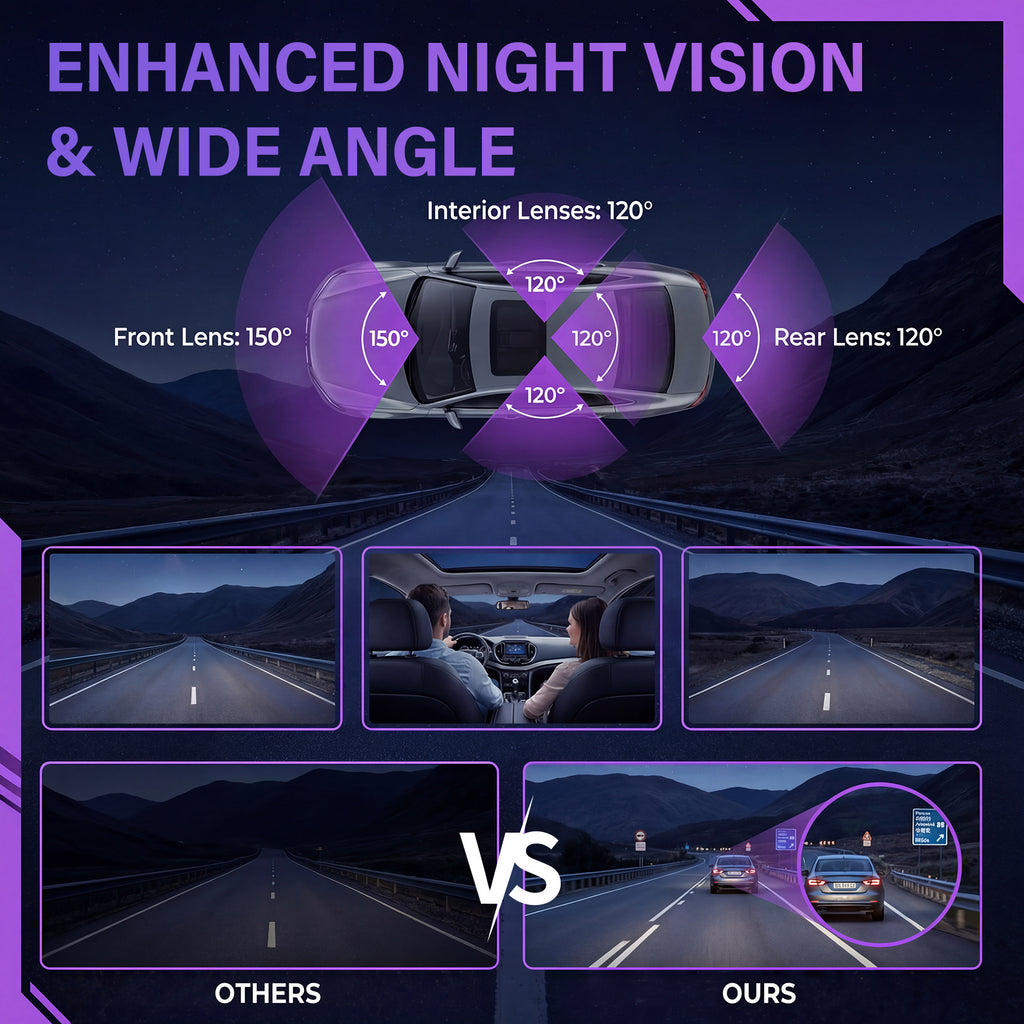 NAVITROEY 4/5Lens 1080P 360° Panoramic Dash Cam Set, 1080P Front+720P Full Coverage Rear/Left/Right/Inside, FIVE-Screen Split Display, Super Night Vision, WDR, G-Sensor, Loop Recording-Car Accessories/Car Dashcam, 64GB Memory Card.
