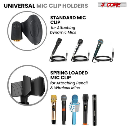 63-Inch Dual Microphone Boom Stand with Tripod Base and Two Mic Clips