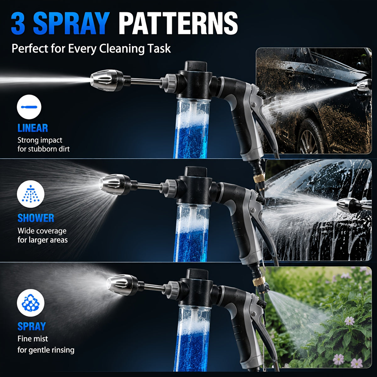 High-Pressure Car Wash Gun with Extended Spray Rod, Durable Hose Nozzle, Adjustable Spray And Leak-Proof Design, Suitable for Washing Trucks/Suvs/Rvs And Cleaning Driveways, Decks, And Gardens, Without Battery