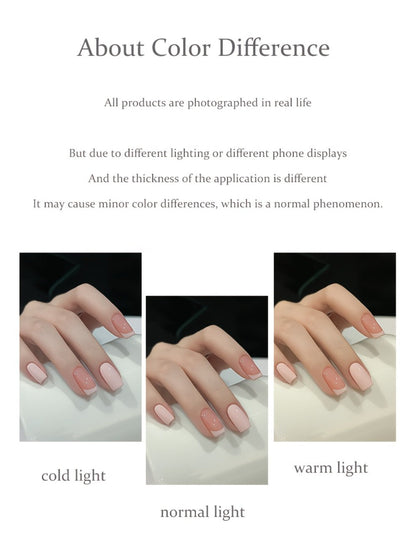 Gel Nail Polish Set 8 Colors Semi-Permanent Soak-Off LED Cure Long-Lasting Manicure Kit - 0.51oz Each Bottle Gentle Pink Shades 001-008 DIY Home Salon Nail Art Gift for Women