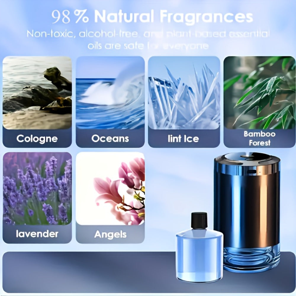 Car Fragrance Diffuser Refill Liquid – 5 Bottles 1.69oz Each, 5 Scents (Hilton, Gardenia, Osmanthus, Ocean, Cologne), Car Air Freshener Refill for Smart Rechargeable Diffuser