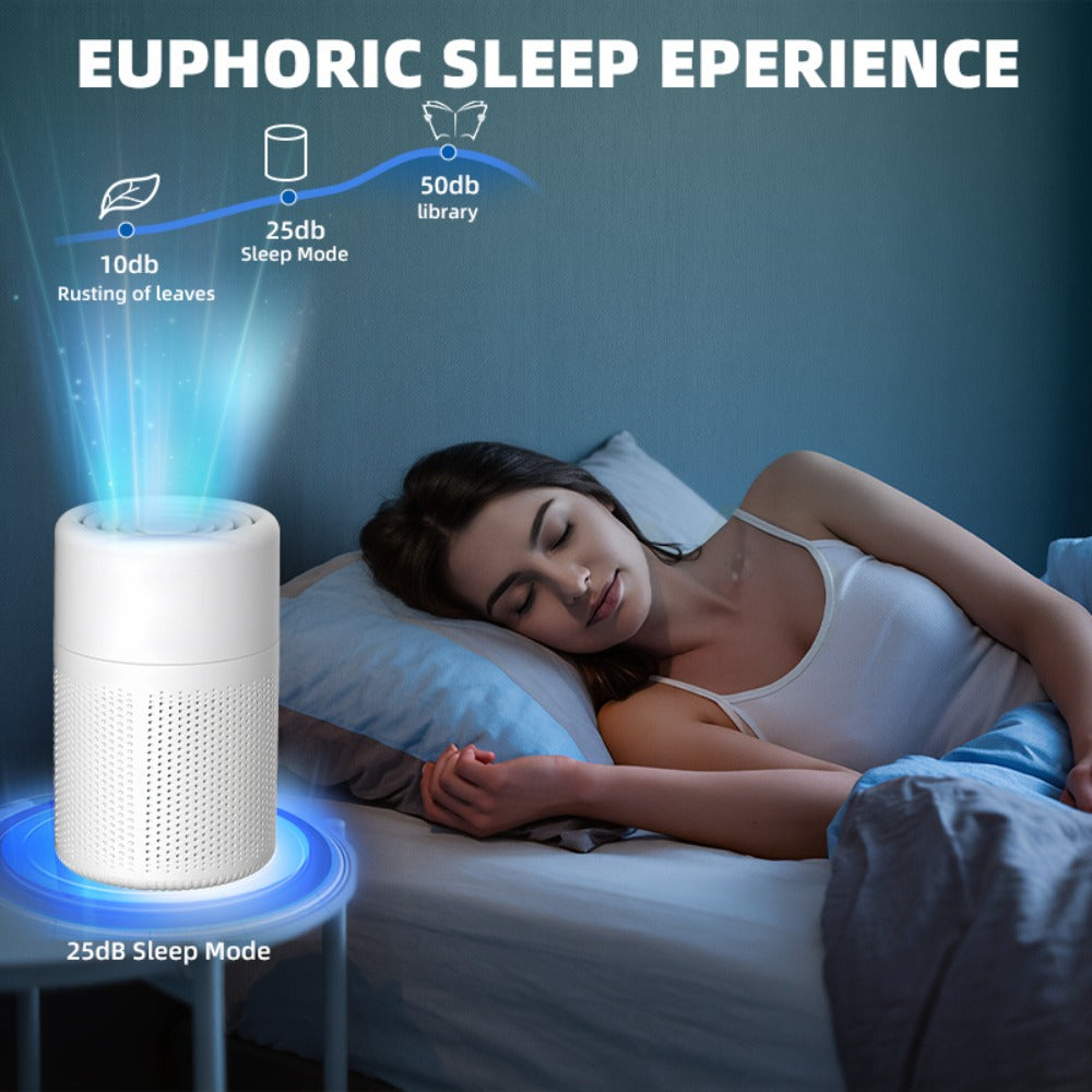 USB Negative Ion Air Purifier with Blue Light & Aromatherapy Box – Removes Dust, Smoke, Formaldehyde, VOCs & PM2.5, Type-C Powered Desktop Air Cleaner for Bedroom, Office & Bathroom, 50 m³/h Airflow