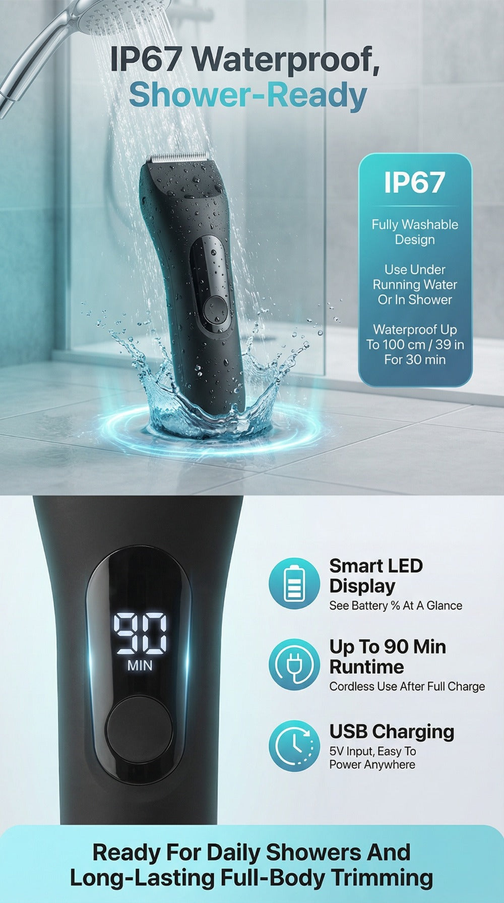 Waterproof Beard Trimmer 5-in-1 Body Grooming Kit for Men IP67 USB Rechargeable Electric Razor with Ceramic Blades LED Display – TAZTIR Black Matte Finish Gift Box Set, Birthday Father's Day Holiday Gift