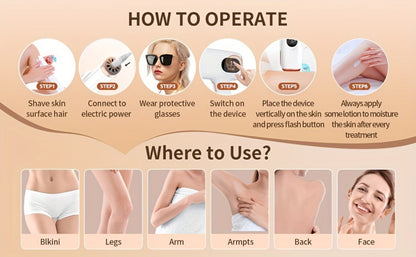 IPL Hair Removal Device Ice Cooling 999,900 Flashes — Painless Permanent Hair Remover for Women & Men, 9 Adjustable Levels Auto & Manual Modes, LCD Display, Legs Arms Armpits Bikini Face