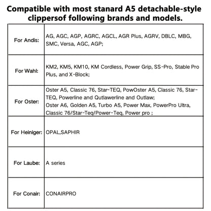 Dog Clipper Replacement Blades – Ceramic & Carbon Steel Detachable Blades in 5 Sizes (3F/4F/5F/7F/10#) | Compatible with Andis AG/AGC, Wahl KM2/KM5/KM10, Oster & More | Professional Pet Grooming Accessory