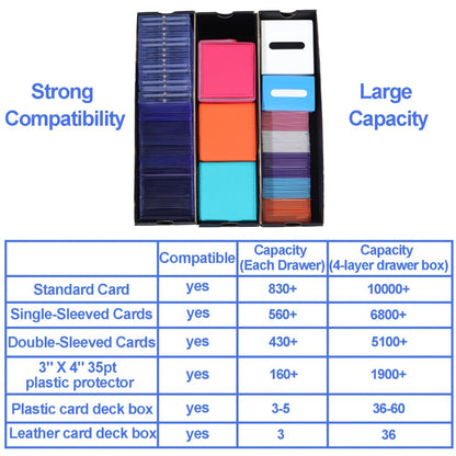 Trading Card Storage Box 12 Drawer with 50 Dividers – Large Cardboard Card Organizer for Sports Cards Baseball Pokemon TCG Playing Cards Collector Gift