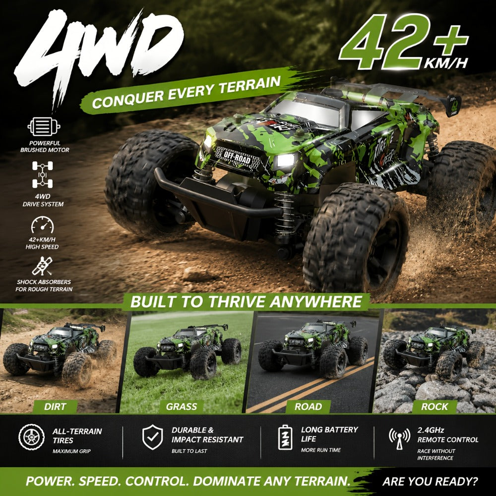 Drop-Proof High-Speed RC Off-Road Car for Boys – 2.4GHz Impact-Resistant All-Terrain Remote Control Vehicle, Rechargeable RC Car Gift for Boys Ages 3 4 5 6 7 Birthday Christmas (Green)