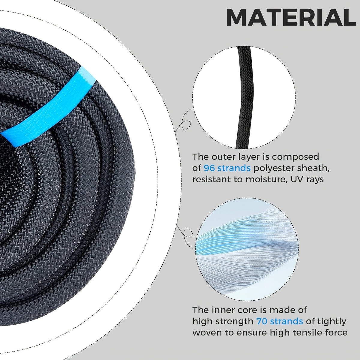 ERFEI 1/2 Inch 100Ft/150Ft/200Ft Double Braided Polyester Nylon Rope, Heavy-Duty Nylon Rope for Anchoring, Cargo Handling, Towing, And Sailing