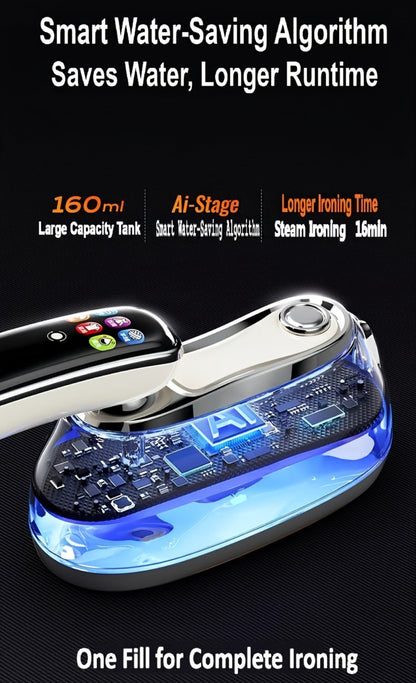 Smart Steam Iron Garment Steamer 2-in-1 1300W 5-Level Touchscreen Self-Cleaning Ceramic Soleplate 160ml Tank 5-Second Steam Horizontal Vertical Portable Home Travel White