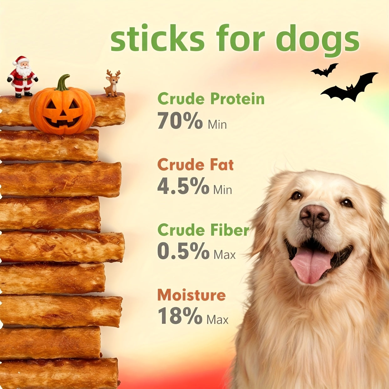 Bully Sticks for Dogs Natural Chicken Duck Molar Chew Sticks High Protein Dog Treats for Medium Large Dogs Dental Health Collagen Chews