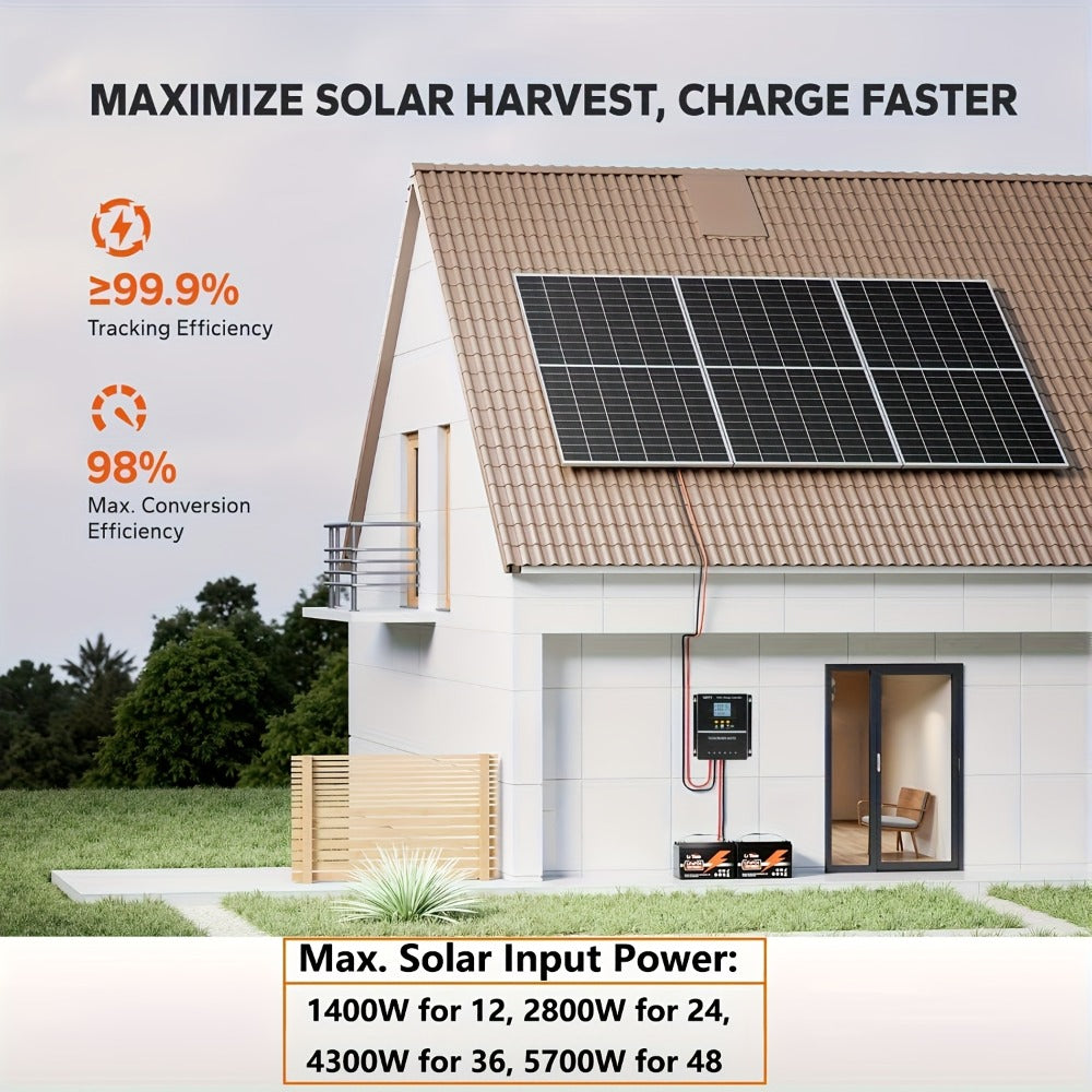 100A MPPT Solar Charge Controller with LCD Display Auto Tracking for 12V 24V 36V 48V Systems Lead-Acid Lithium LiFePO4 Batteries Off-Grid Solar RV Boat Camper